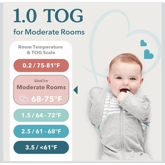 Love to Dream Swaddle up Original NB 1.0TOG 5-8.5Lbs Stage 1 - Picture 7 of 10